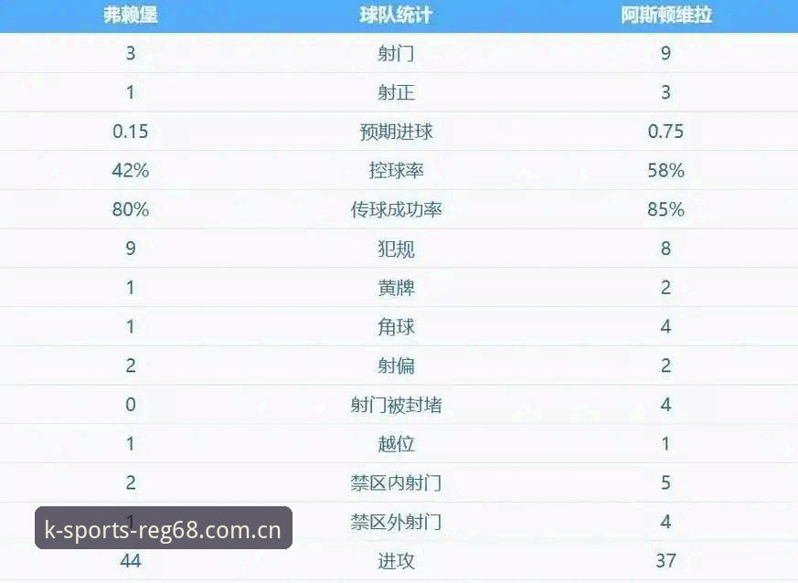 k体育官方下载地址功能详解 欧联杯决赛深度评测:维拉30年冠军荒终结,埃梅里5冠王传奇在k体育平台全面评测
