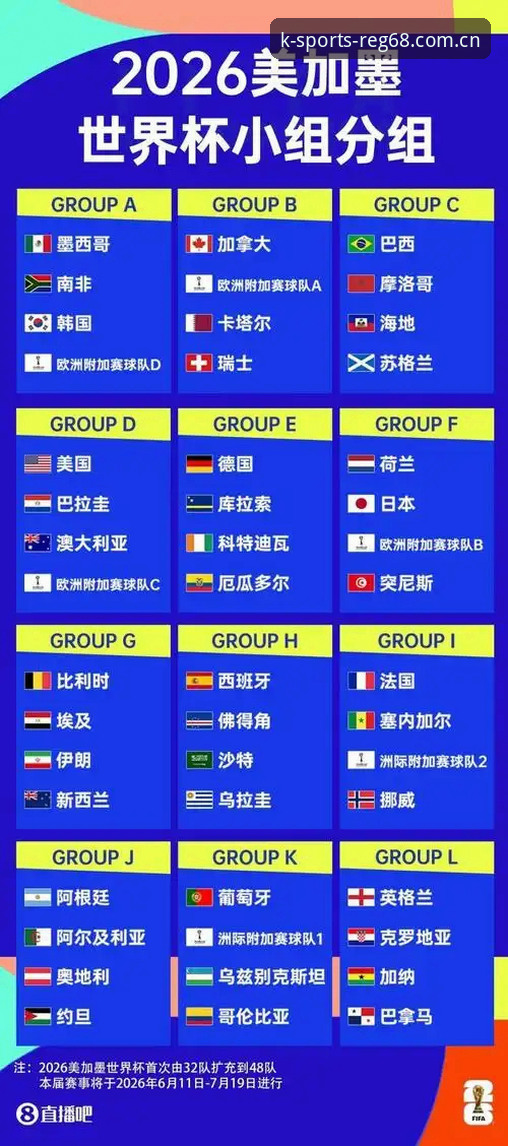 2026世界杯观赛危机深度评测：美国签证壁垒如何扼杀约旦与土耳其球迷的赛事之旅